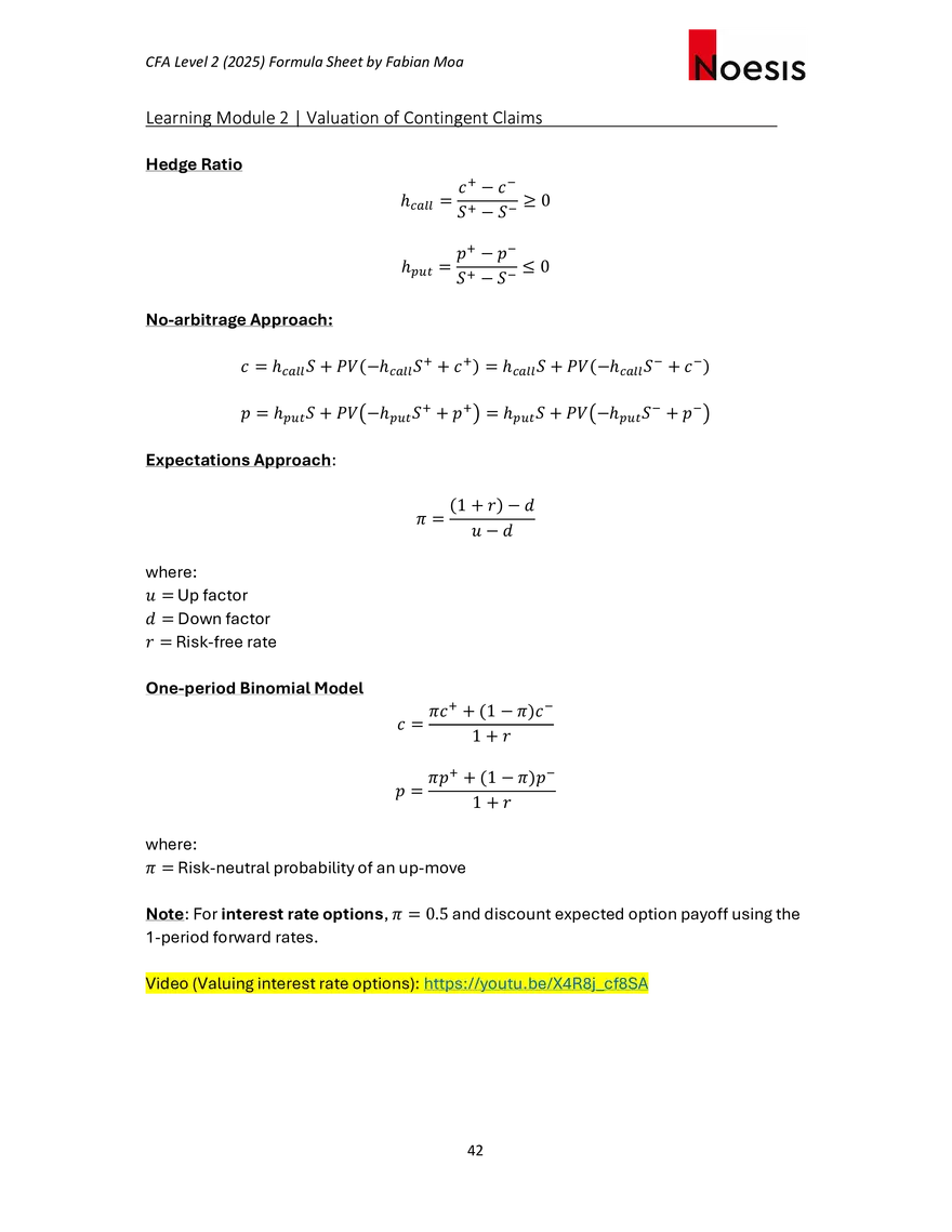CFA Level II Formula Sheet 2025 by Fabian Moa - Page 37