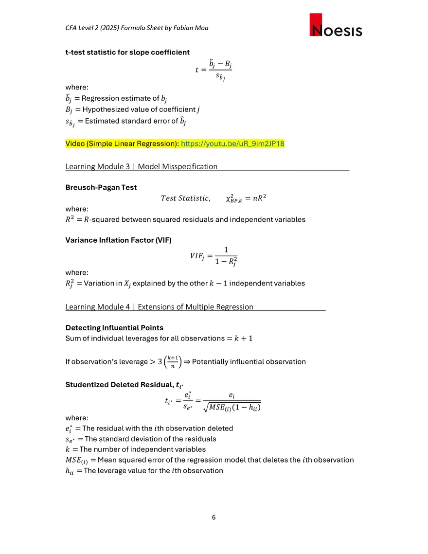 CFA Level II Formula Sheet 2025 by Fabian Moa - Page 46