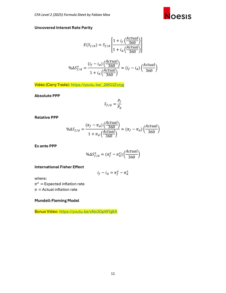 CFA Level II Formula Sheet 2025 by Fabian Moa - Page 3