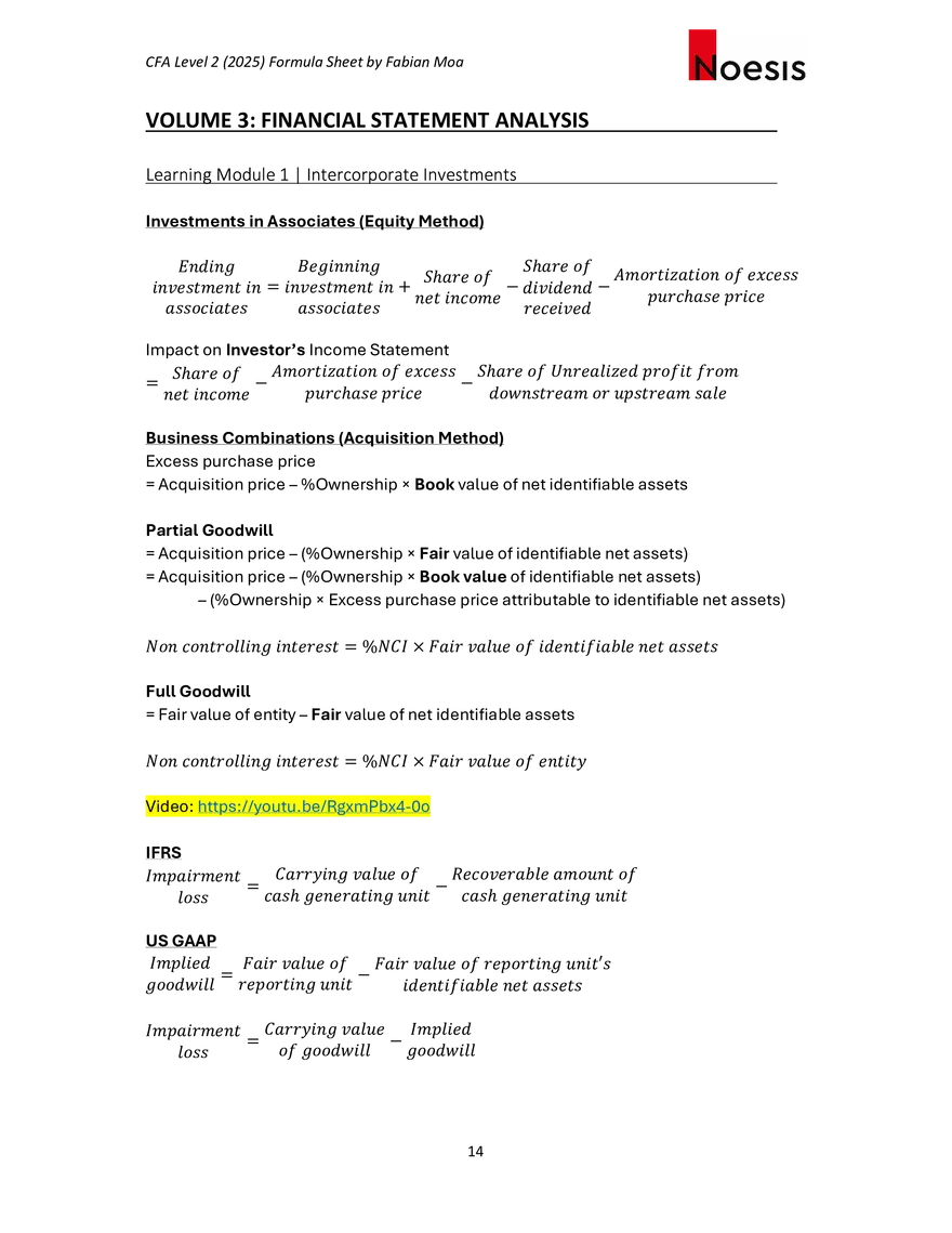 CFA Level II Formula Sheet 2025 by Fabian Moa - Page 6
