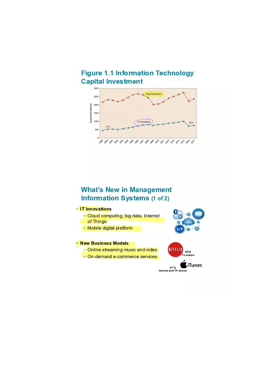 Management Information Systems Managing the Digital Firm - Page 3