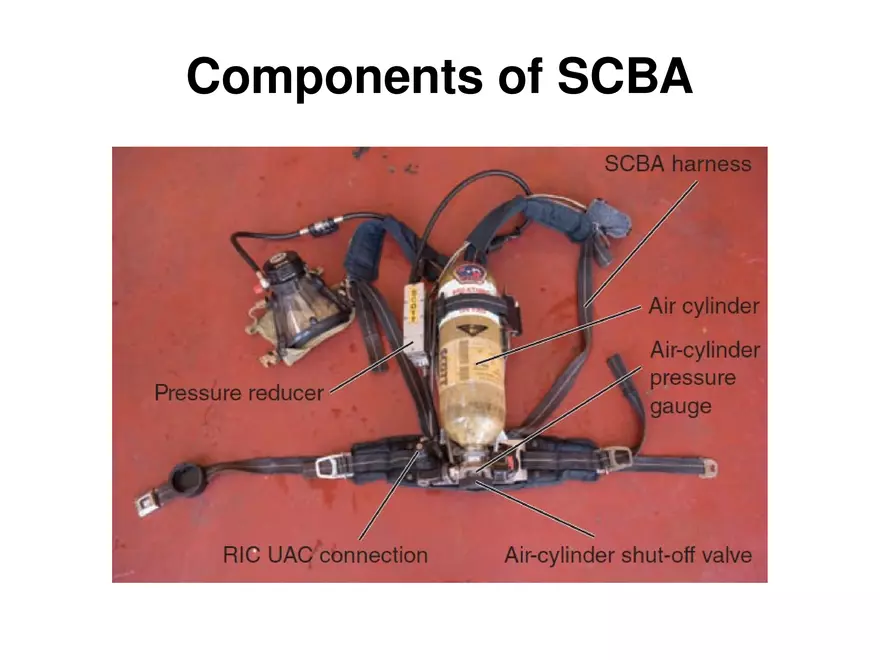 Chapter 3 Personal Protective Equipment Part 5 - Page 10