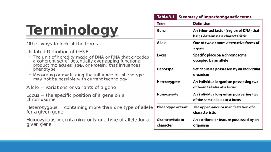 Summary of Aneuploidies Part 4 - Page 3