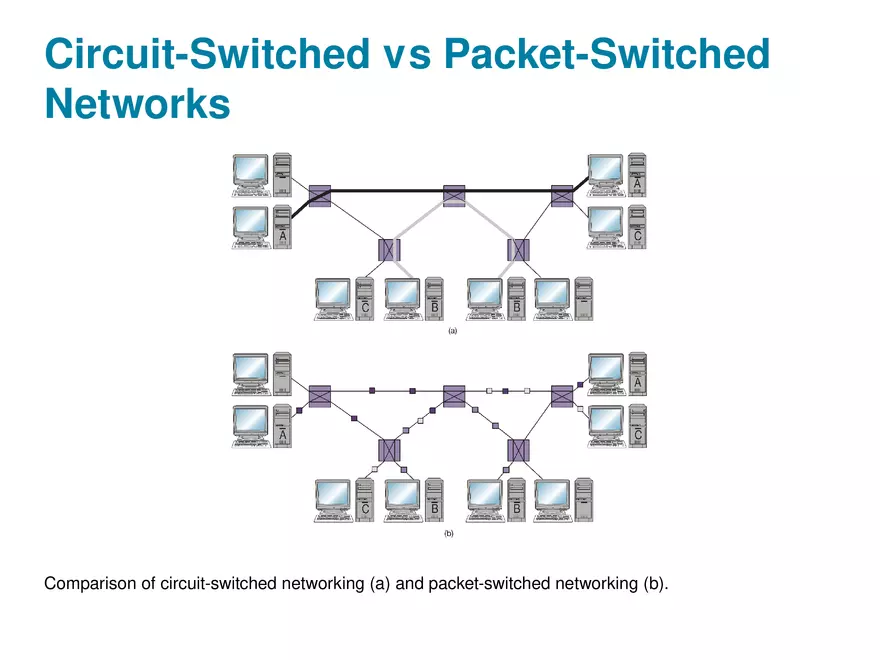 Ethics for the Information Age Part 6 - Page 2