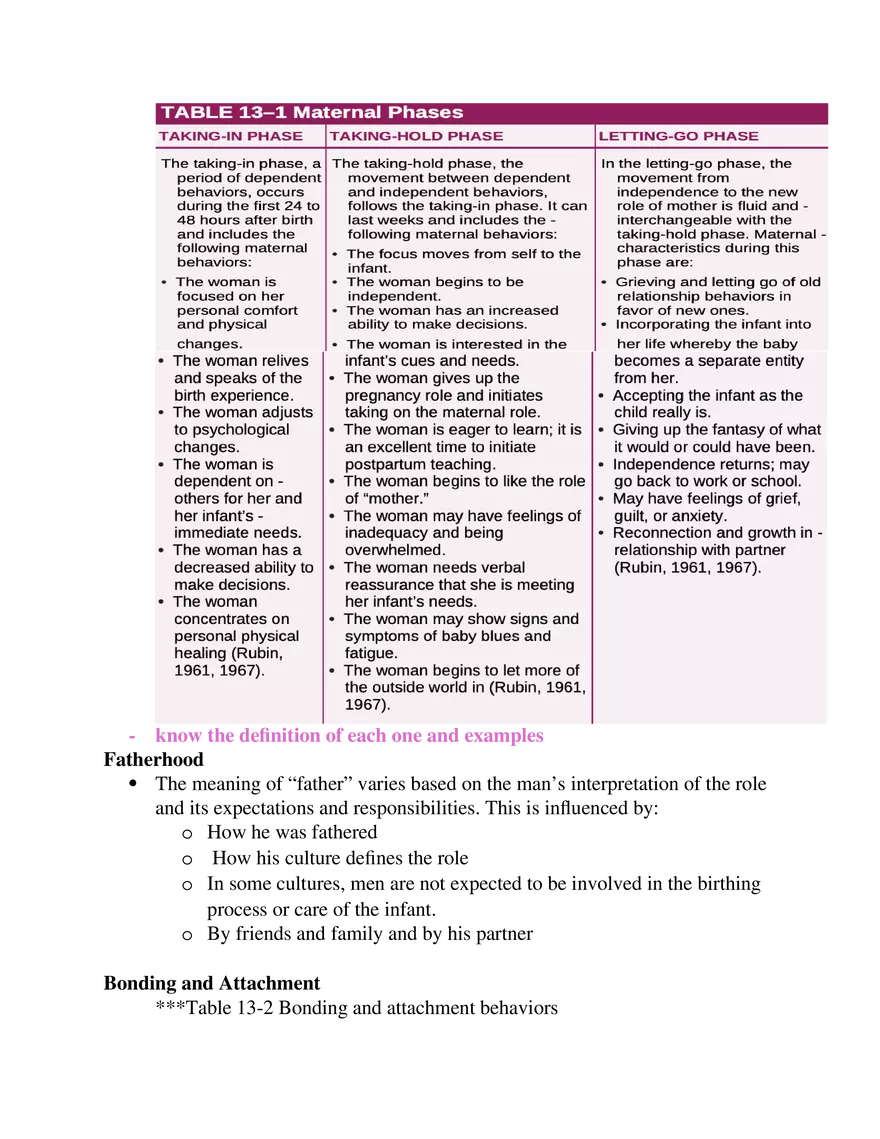 Postpartum Assessment and Immunization Guidelines Part 2 - Page 8