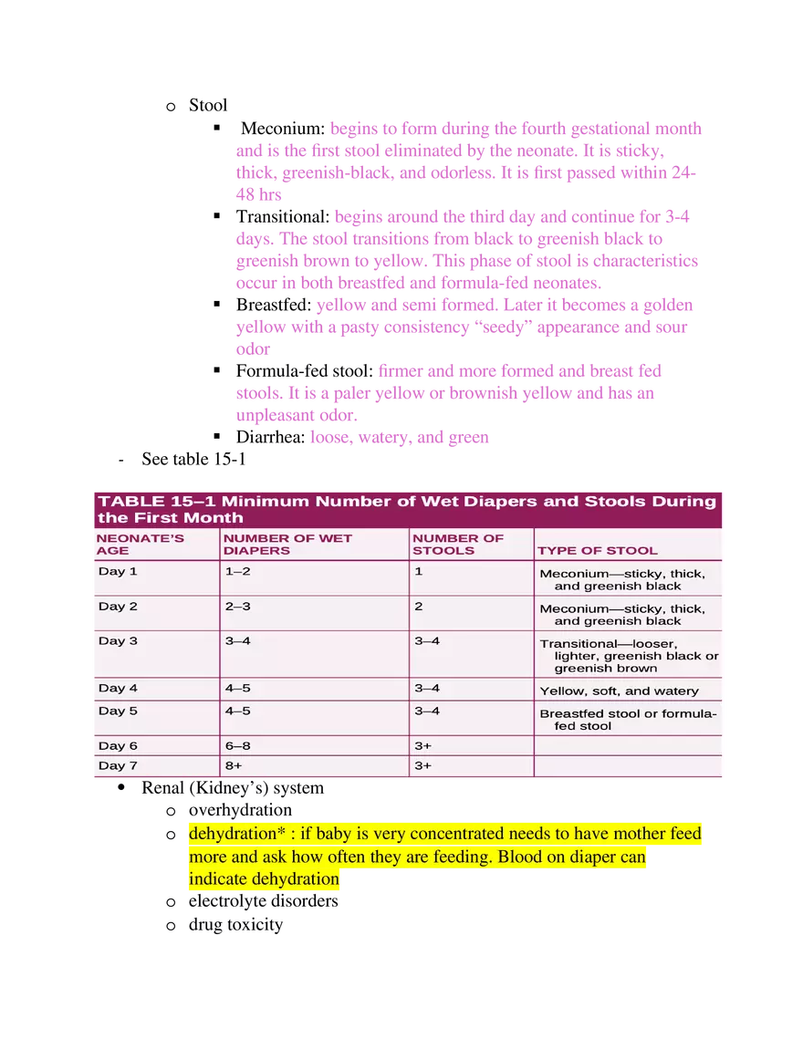 Postpartum Assessment and Immunization Guidelines Part 2 - Page 4