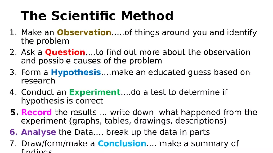 The Scientific Method for Grade 7 - Page 2