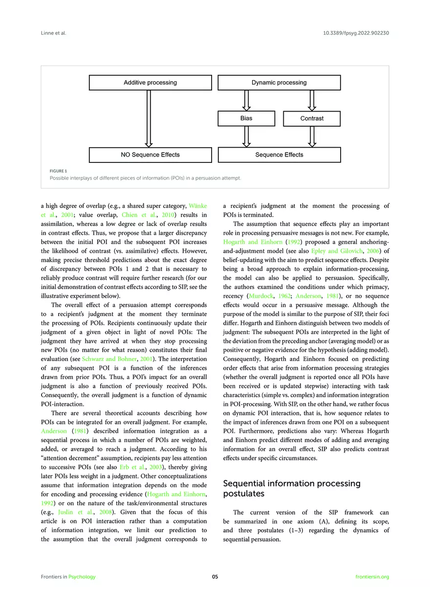 Sequential Information Processing in Persuasion - Page 9