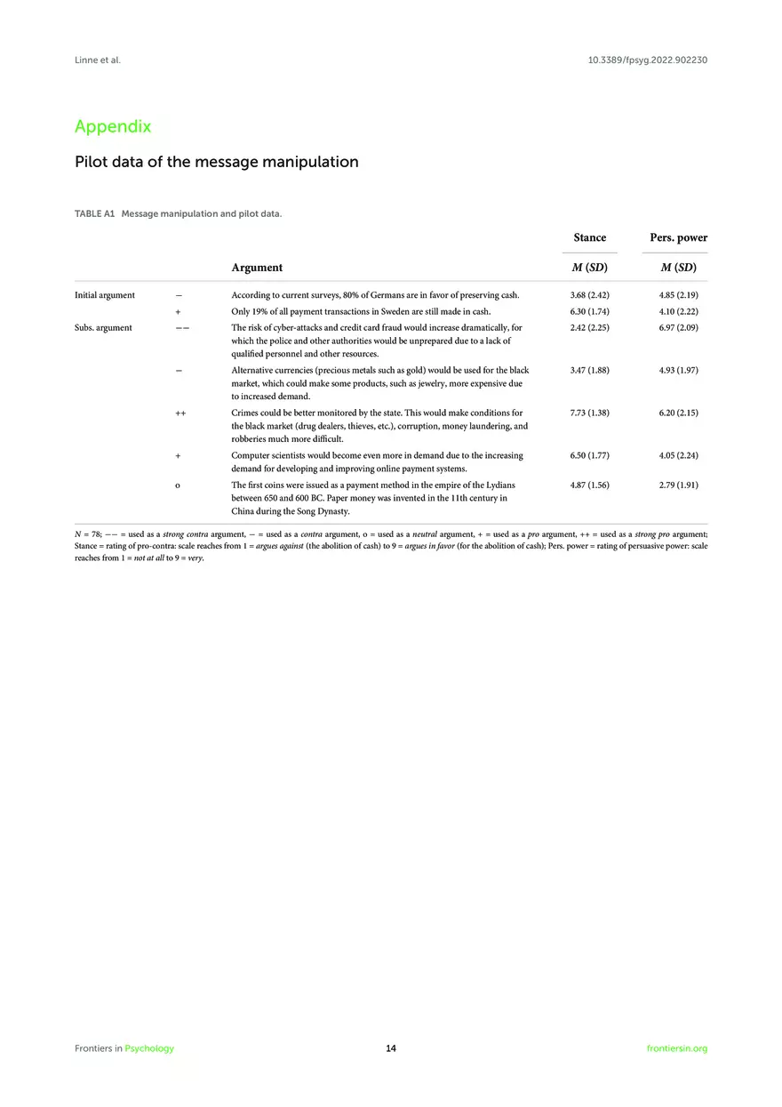 Sequential Information Processing in Persuasion - Page 6