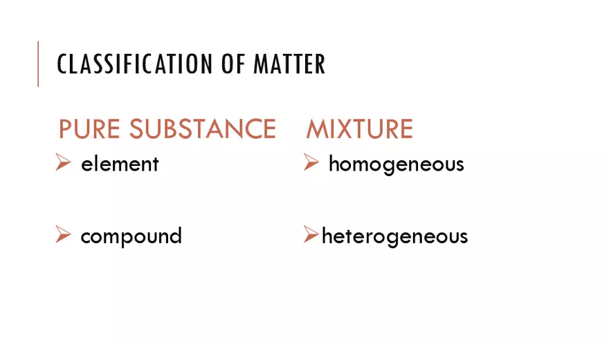 What Is Matter - Page 3