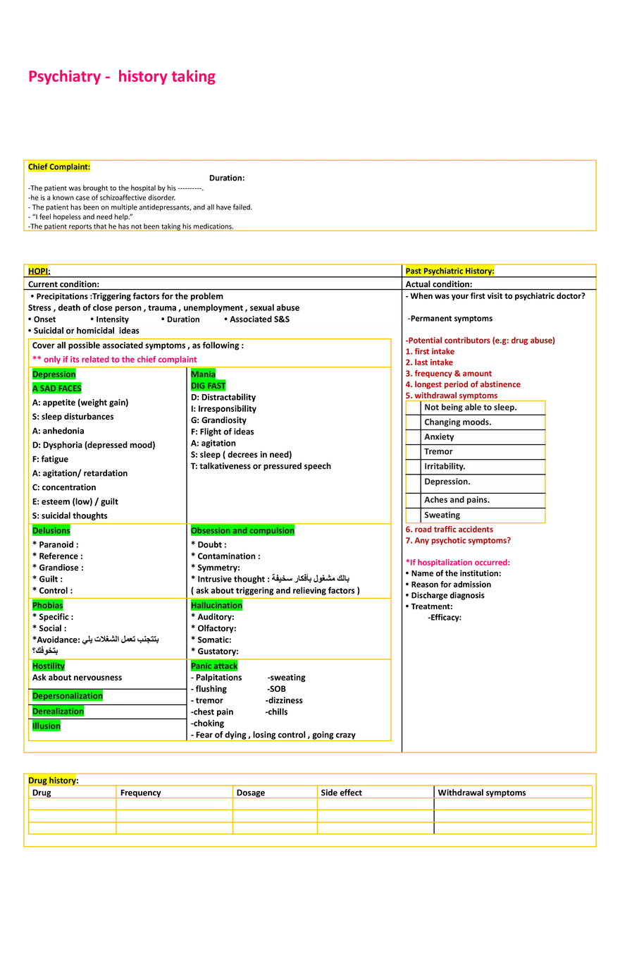 Psychiatry - History Taking - Page 1