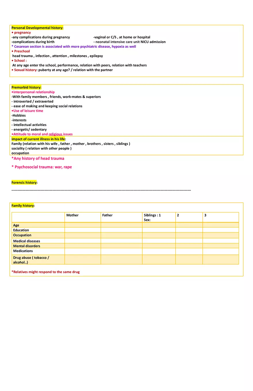 Psychiatry - History Taking - Page 2