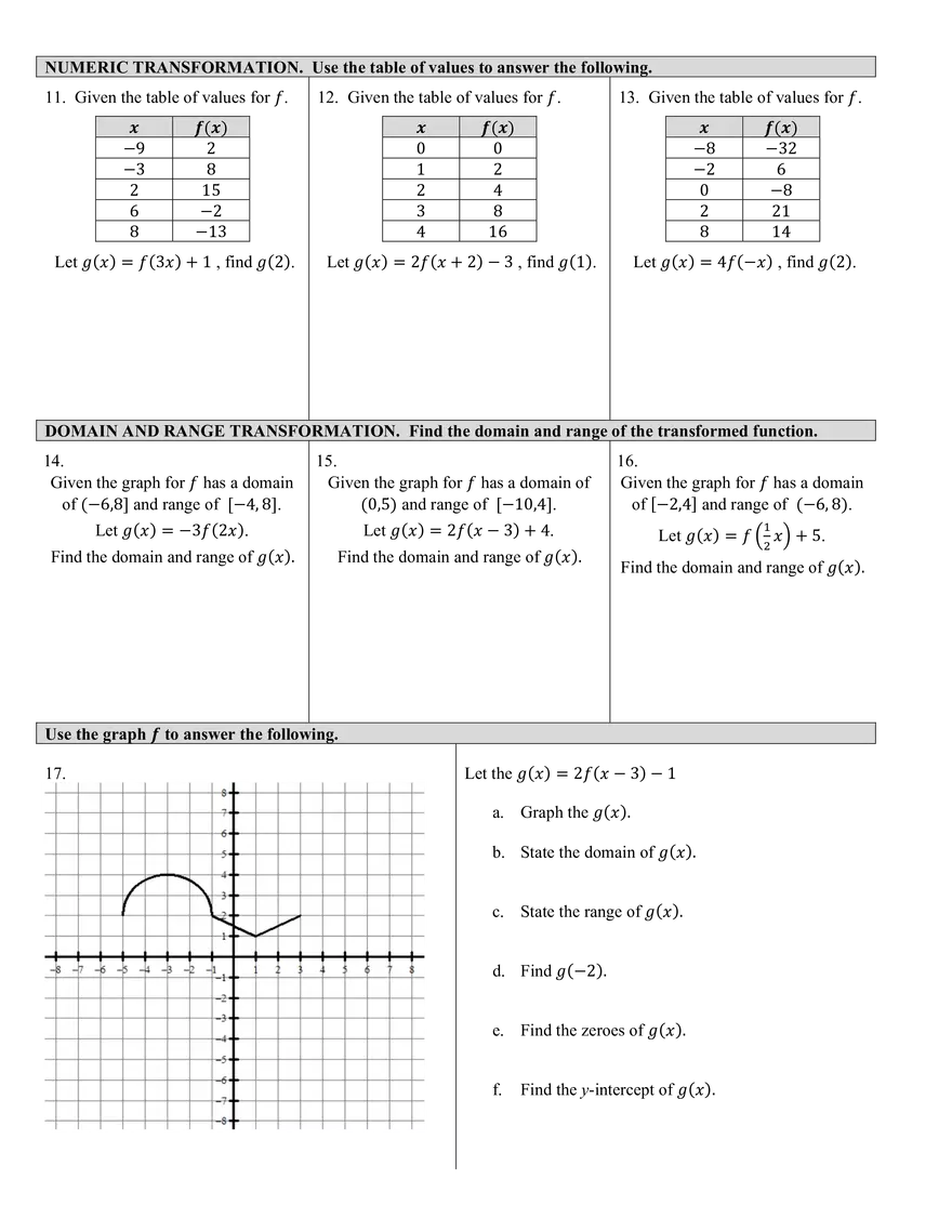 Dilations of Functions Study Guide - Page 4
