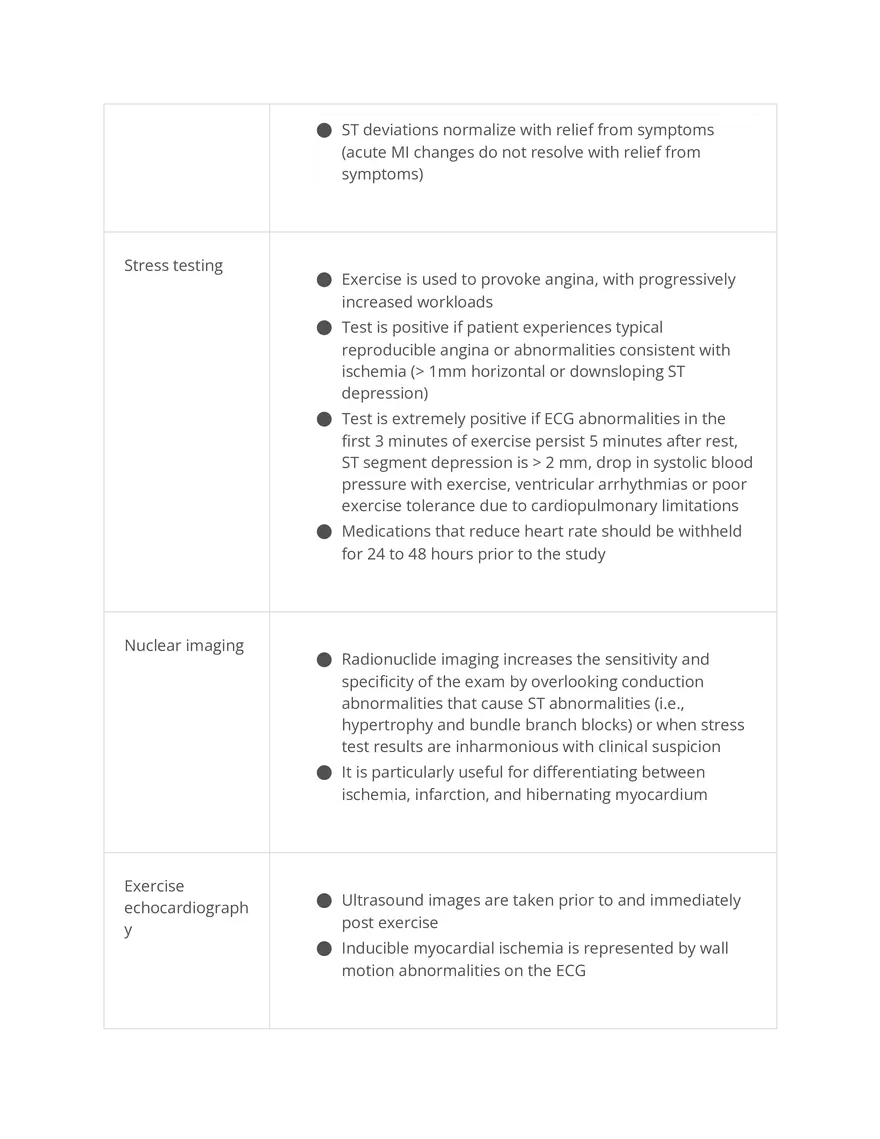 Intro to Cardiology Module 1 Guide Part 10 - Page 4