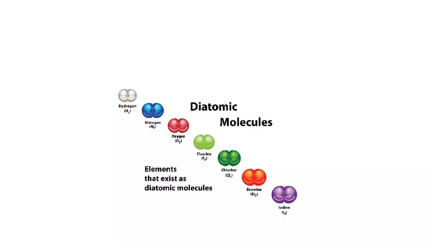 The Prefix Table on the Board - Page 7