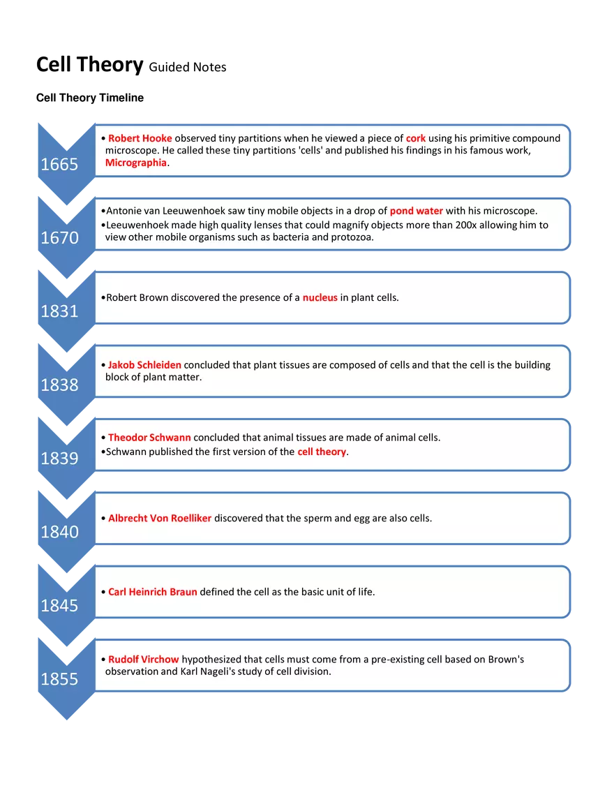 Cell Theory Guided Notes - Page 4