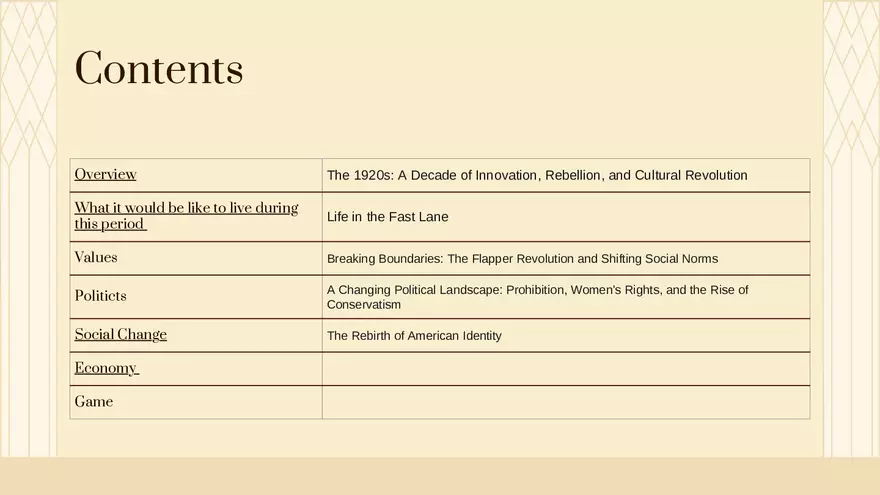 A Look at the 1920s Overview - Page 2