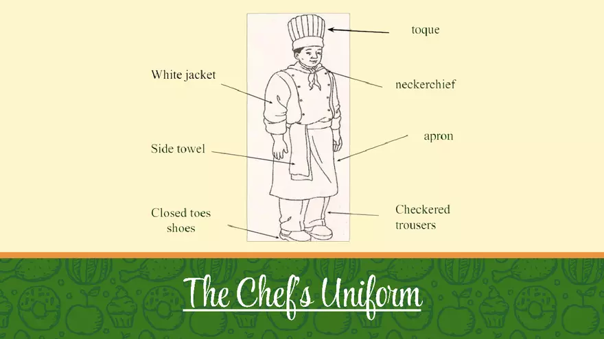 Culinary Essentials - Page 4