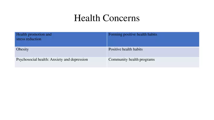 Human Growth and Development Lecture Part 5 - Page 1