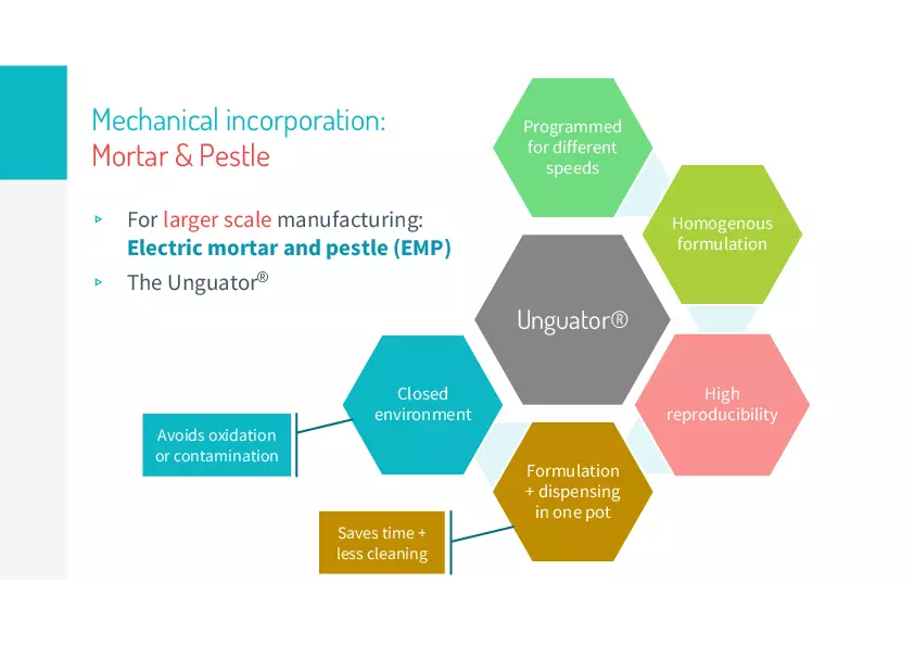 Ointments Lecture 3 - Page 14