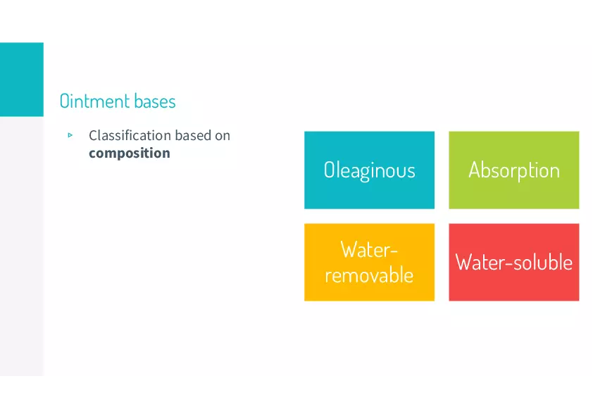 Ointments Lecture 3 - Page 1