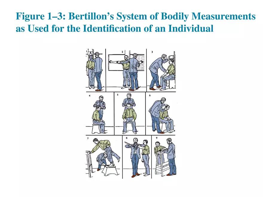 Criminalistics - An Introduction to Forensic Science Part 1 - Page 8
