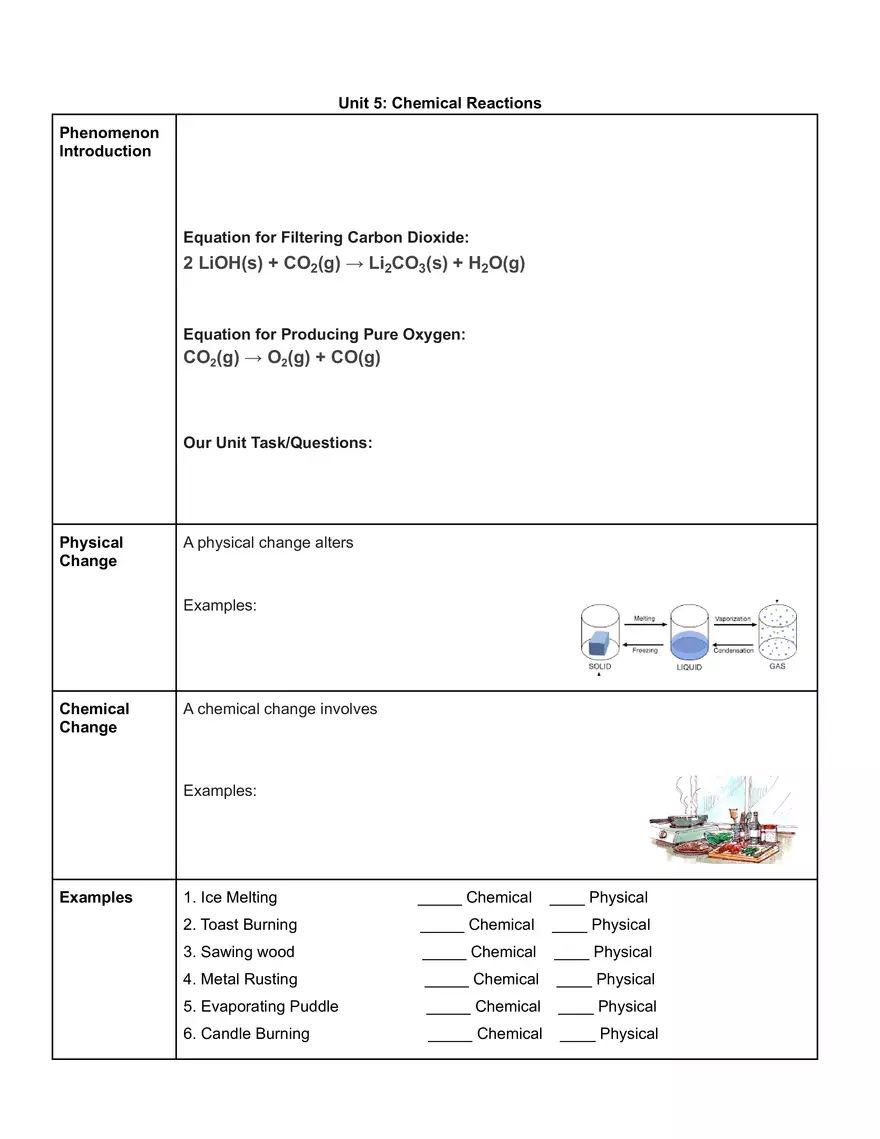 Unit 5 Chemical Reactions Assignment - Page 1