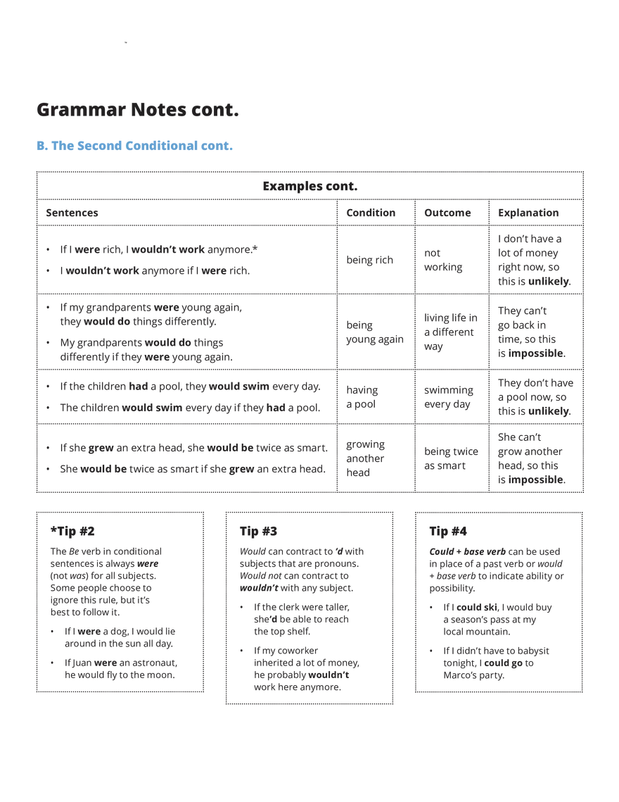 Grammar Notes The Second Conditional - Page 11