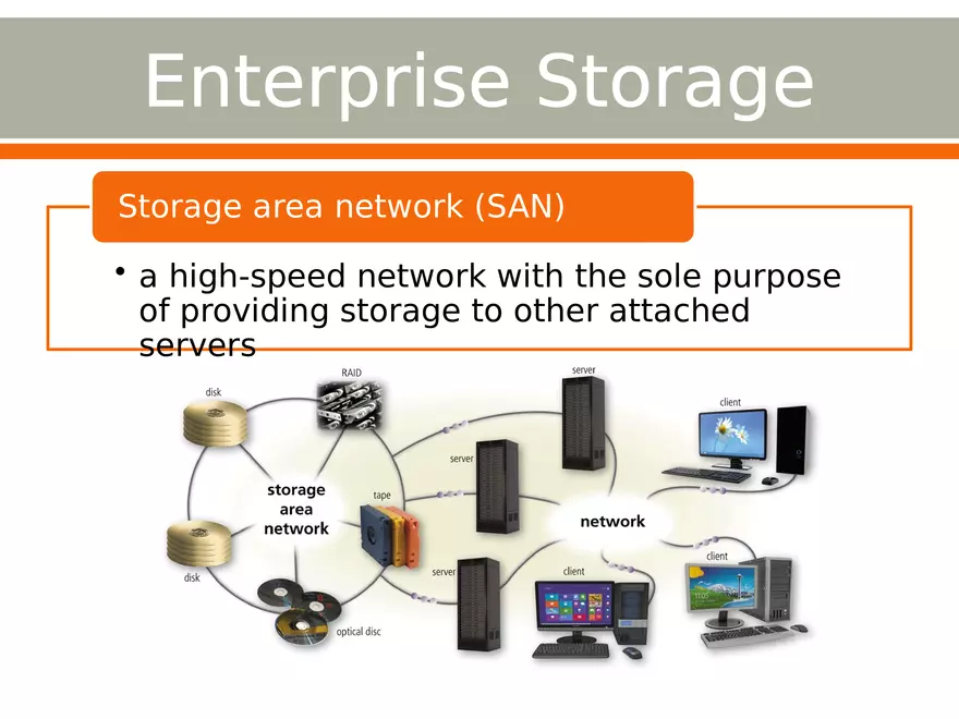 Importance of Secondary Storage in Computing Part 4 - Page 8