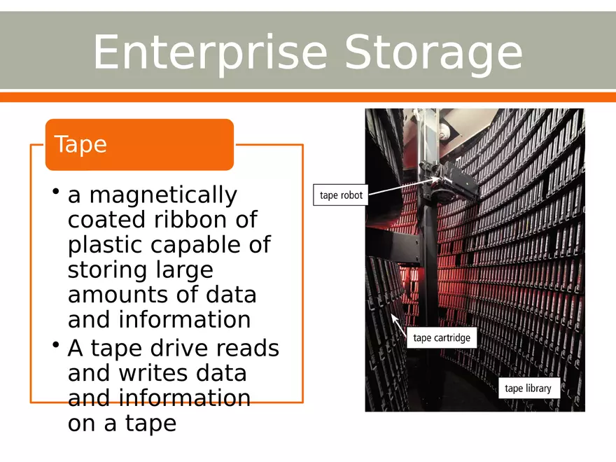 Importance of Secondary Storage in Computing Part 4 - Page 9
