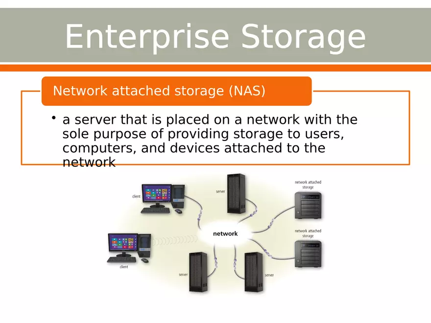 Importance of Secondary Storage in Computing Part 4 - Page 6