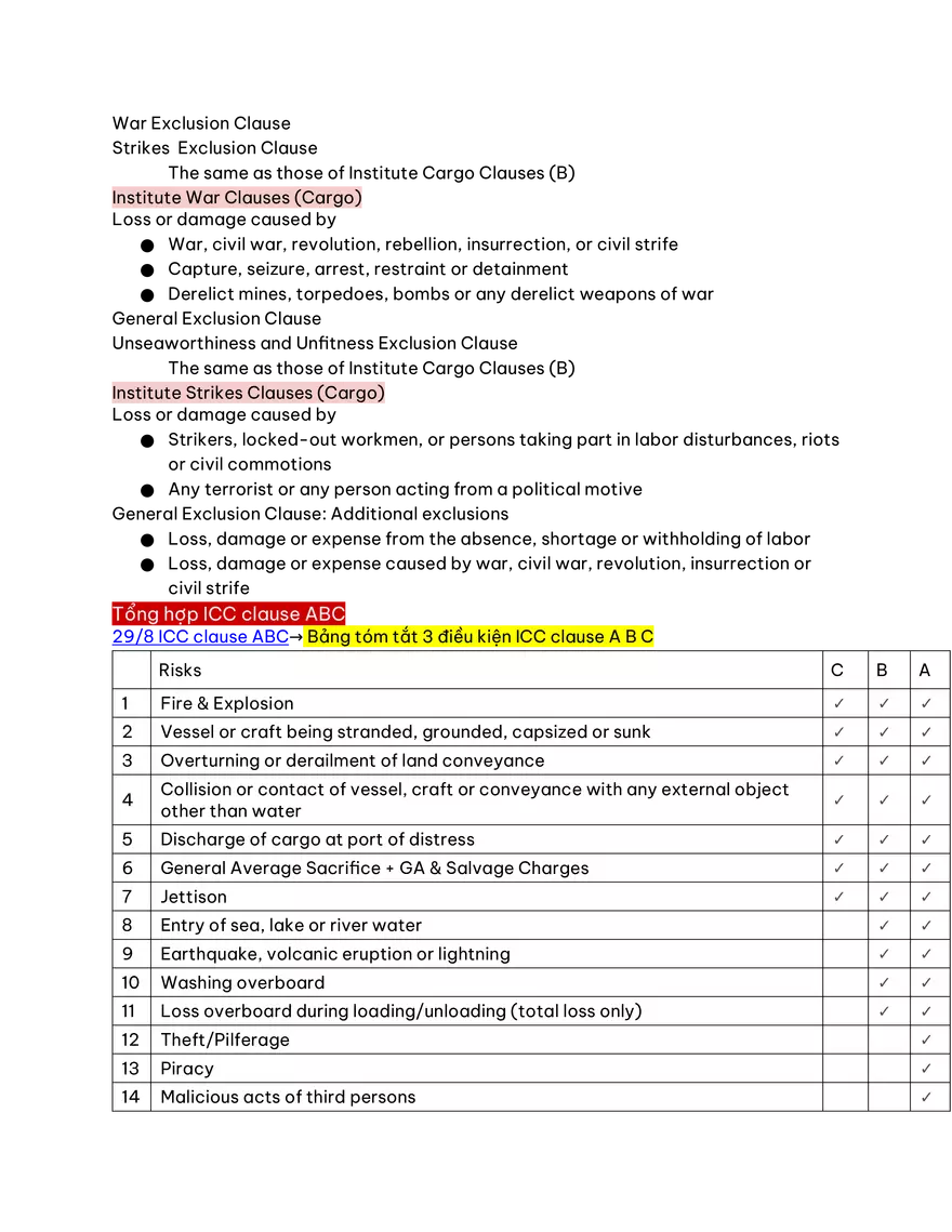 Marine Insurance Study Guide Part 2 - Page 6