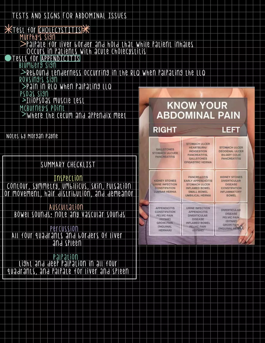 Exam 1 Study Guide HA 2 - Page 3
