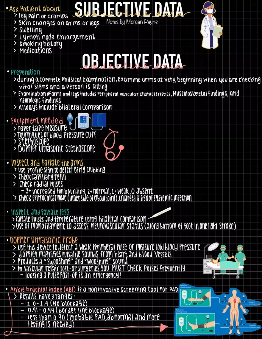 Exam 1 Study Guide HA 2 - Page 5
