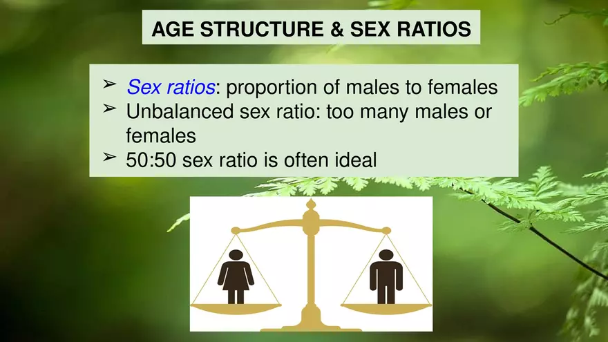 Describing Populations Lecture 4.2 - Page 6