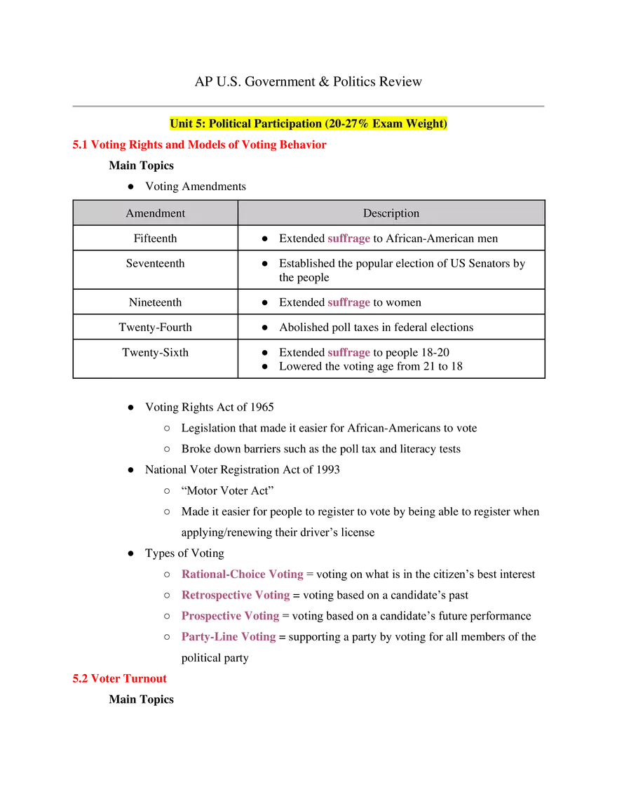 Unit 5 Political Participation - Page 1