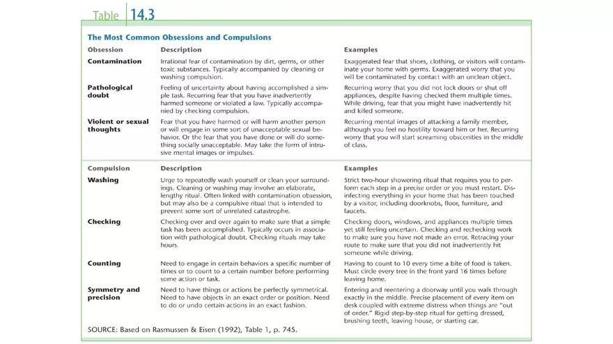 Mental and Physical Health Chapter 5 Part 5 - Page 12