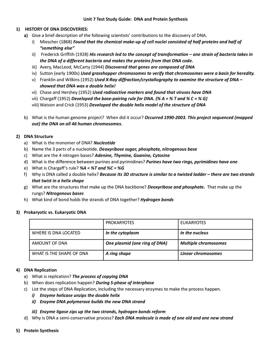DNA and Protein Synthesis - History of DNA - Page 1