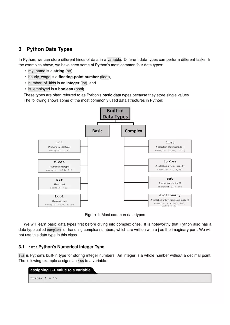 Pyton Fundamental - Page 4