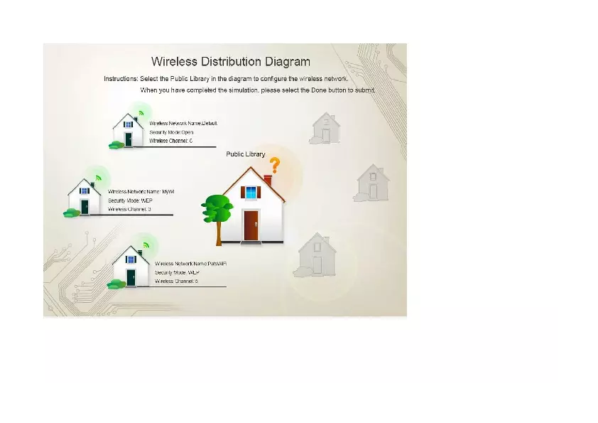 Secure Wireless Network Configuration Simulation Part 6 - Page 1