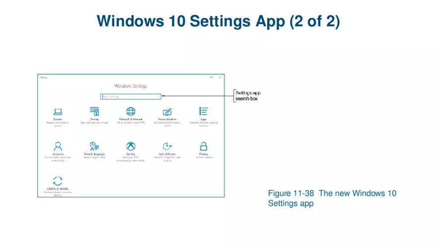Windows Versions and Customer Service Lecture 3 - Page 10