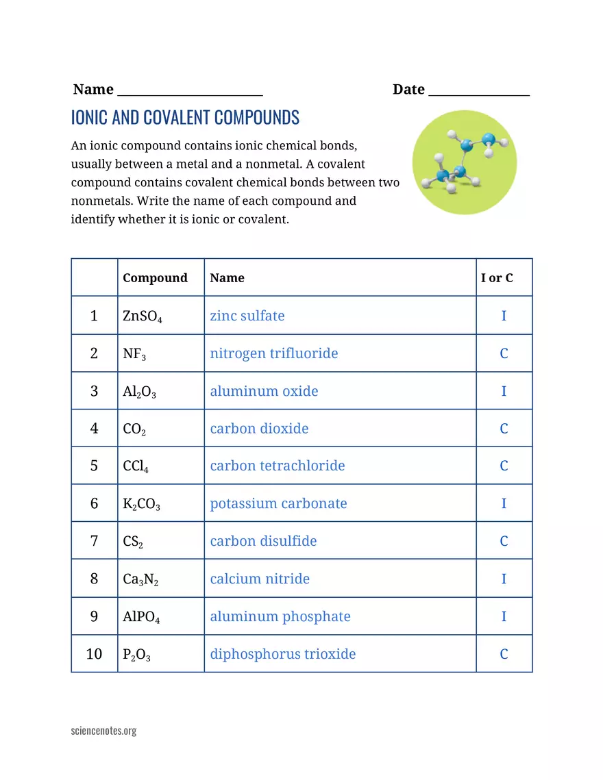 Ionic and Covalent Compounds Key - Page 1