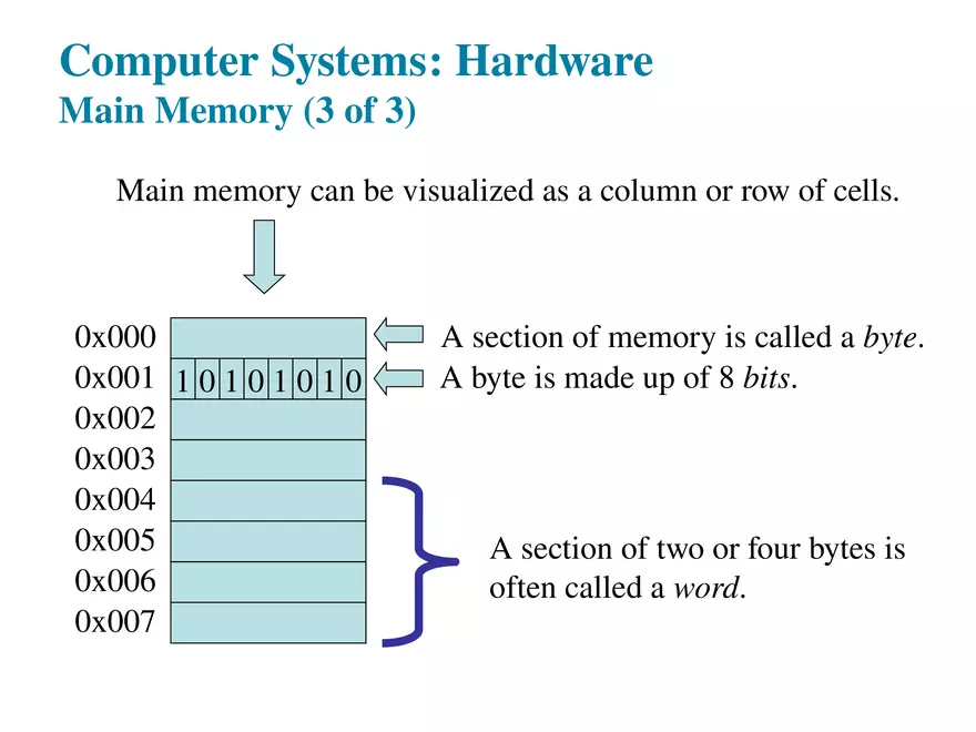 Starting Out With Java 7th Edition Lecture 2 - Page 3