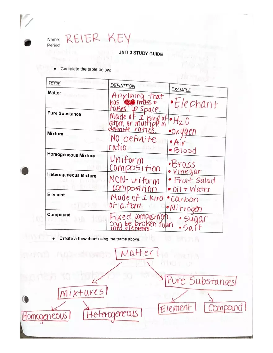 Classification of Matter Definitions and Examples - Page 1