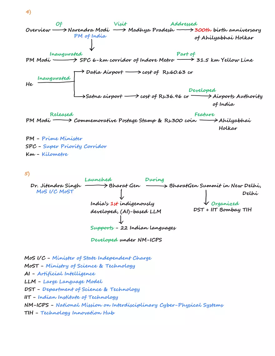Recent National Developments in Health - Page 2