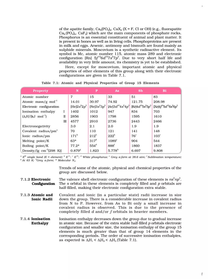 The p-Block Elements - Page 2