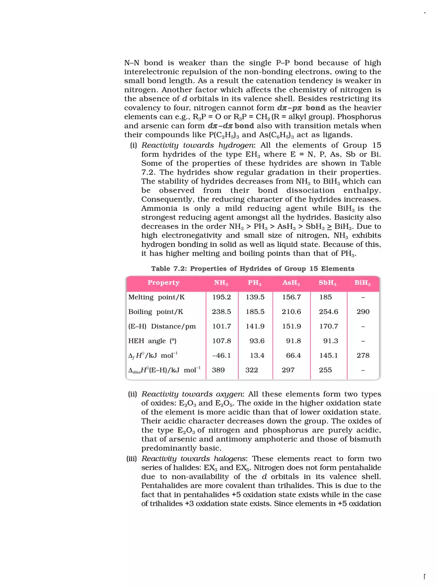 The p-Block Elements - Page 4