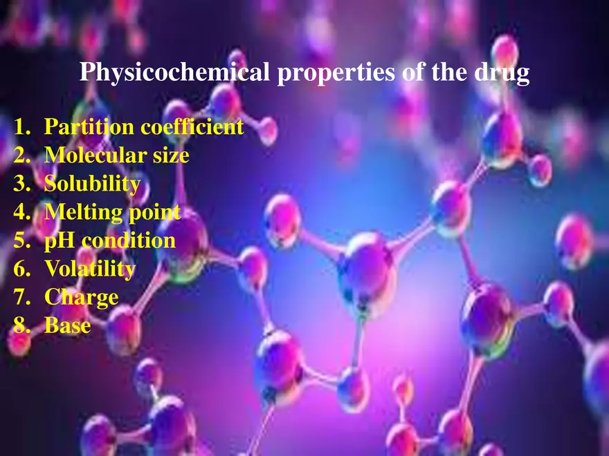 Factors Impacting Drug Absorption Through Skin - Page 3