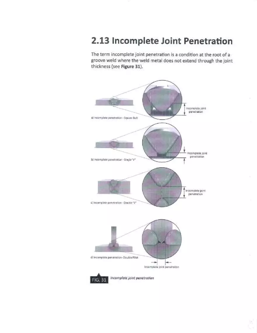 Incomplete Fusion - Page 3