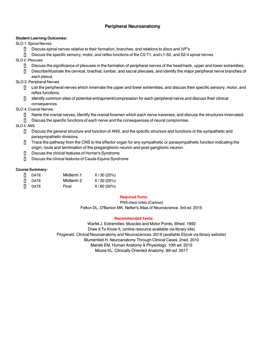 Peripheral Neuroanatomy - Page 1